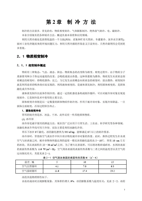 制冷方法