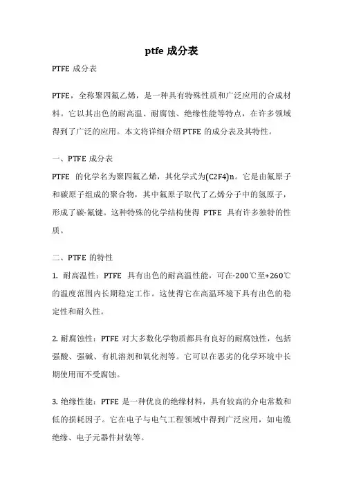 ptfe成分表