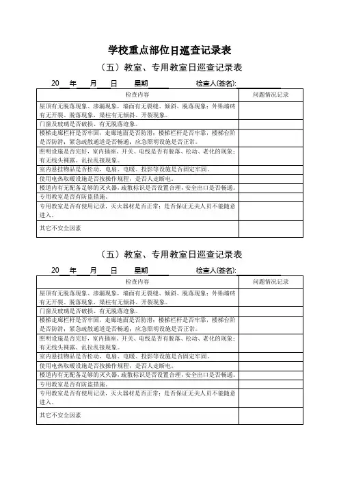5教室专用教室日巡查记录表
