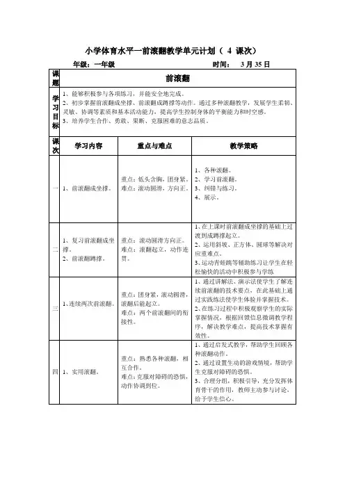 前滚翻单元计划