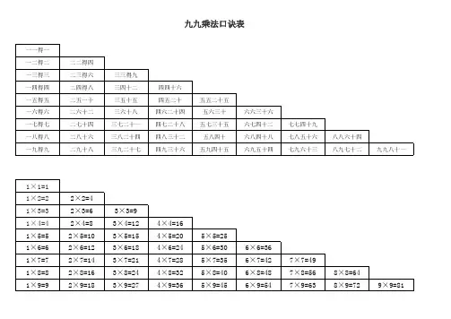 九九乘法表