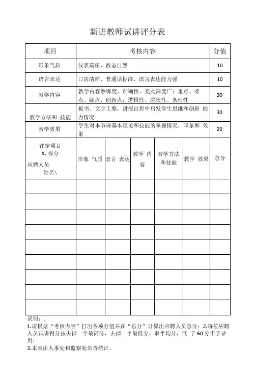 新进教师试讲评分表