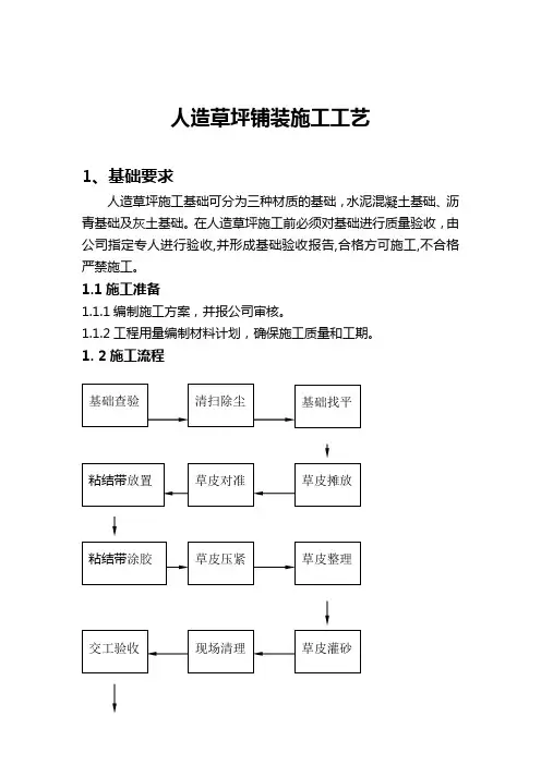 人造草坪铺装施工工艺(新)