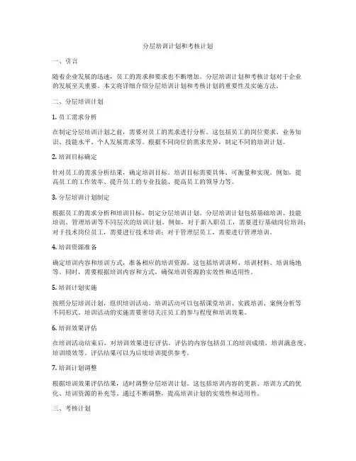 分层培训计划和考核计划