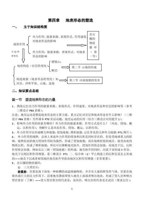 第四章知识点 高一地理知识点总结