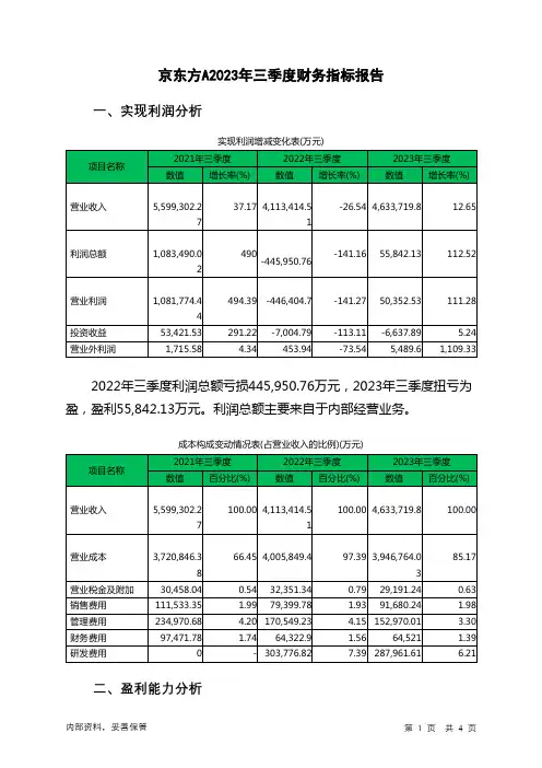 000725京东方A2023年三季度财务指标报告