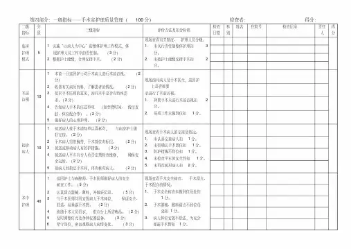 医院手术室护理质量自查表