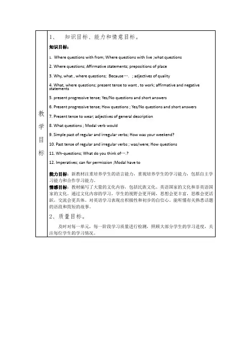 (完整版)人教版七年级下册英语教材分析