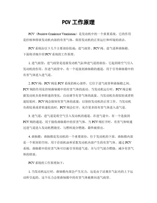 PCV工作原理