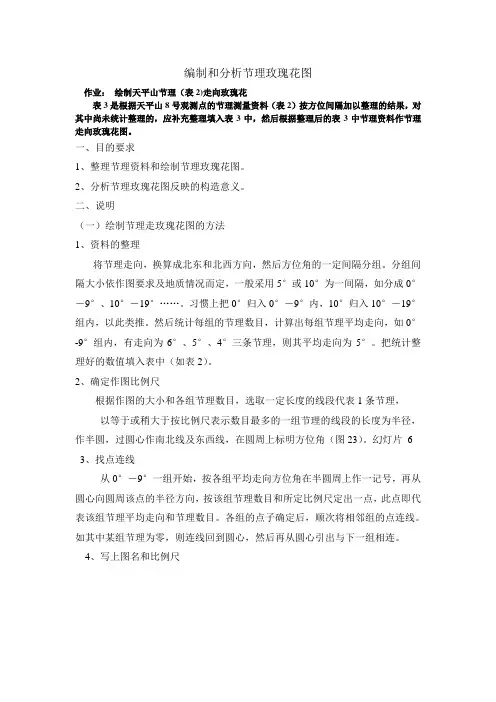 节理玫瑰花图