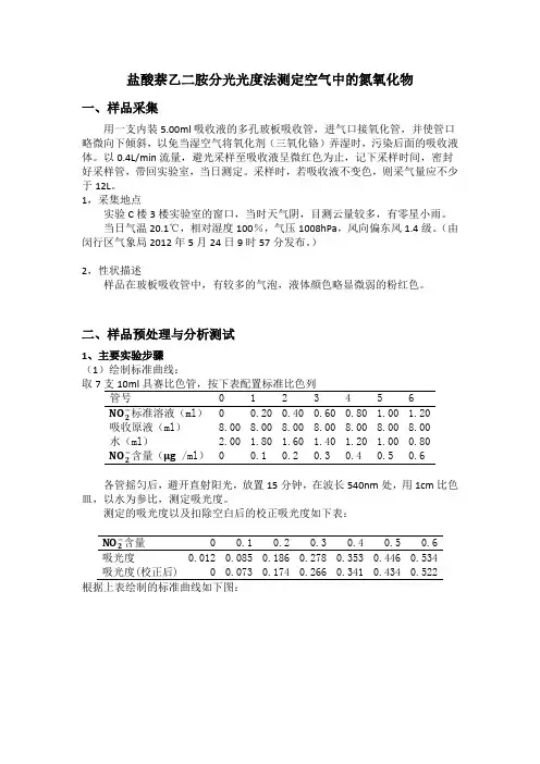 实验六__盐酸萘乙二胺分光光度法测定空气中的氮氧化物