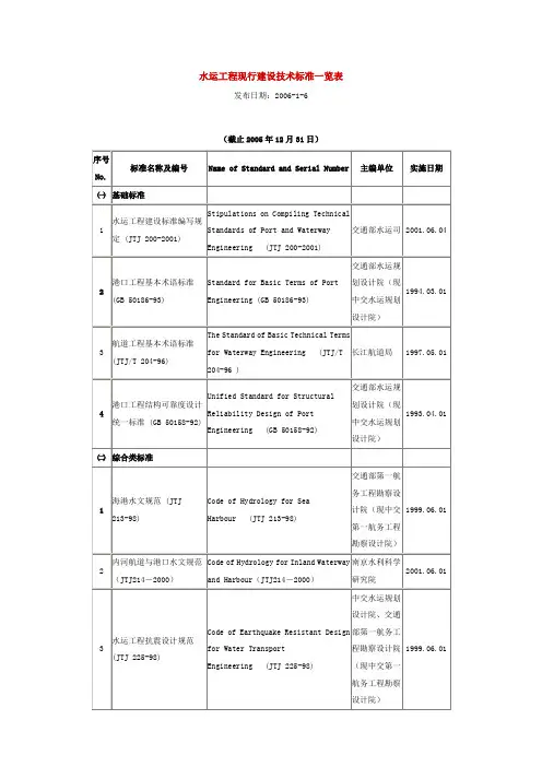 水运工程现行建设技术标准一览表(截止2005年12月31日)
