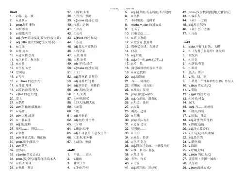人教新目标英语八年级下单词表(默写版)