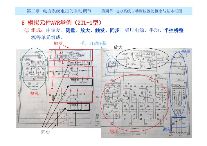 电力系统自动化 电压调节4