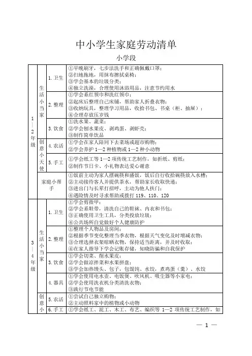 中小学生家庭劳动清单