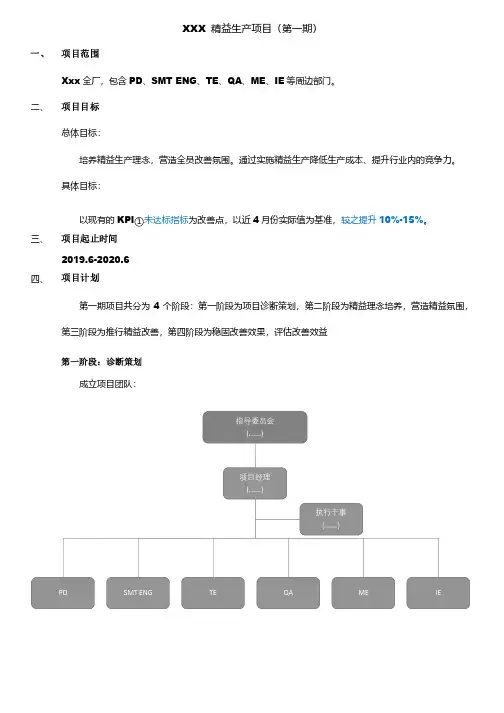 精益生产项目计划书V1.0