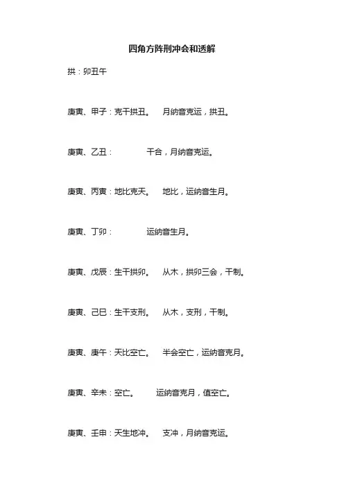 四角方阵刑冲会和透解