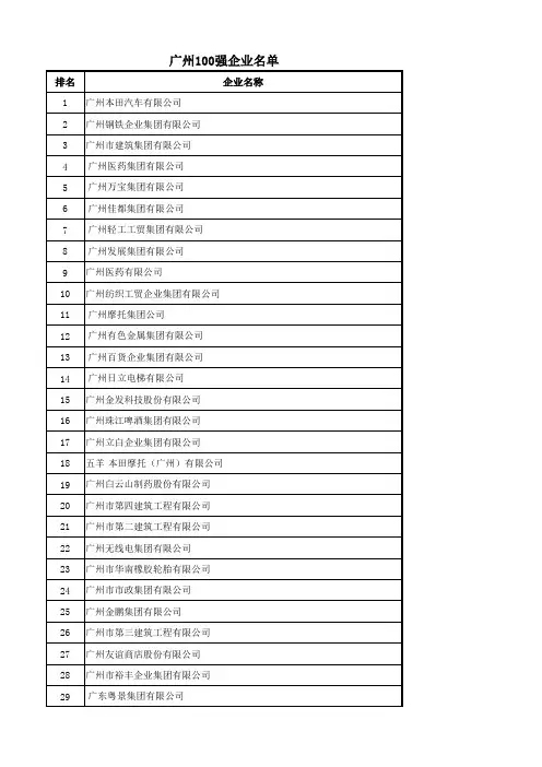 广州100强企业