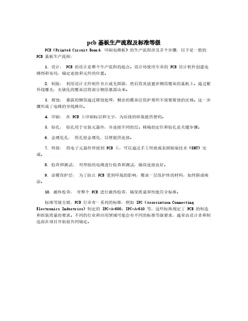 pcb基板生产流程及标准等级