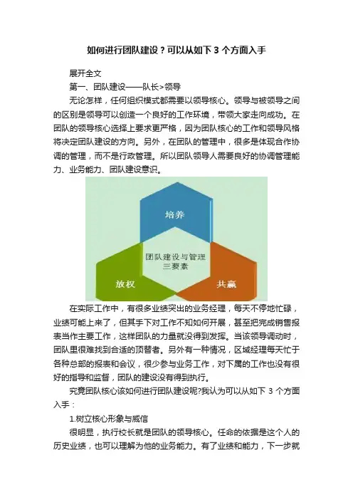 如何进行团队建设？可以从如下3个方面入手
