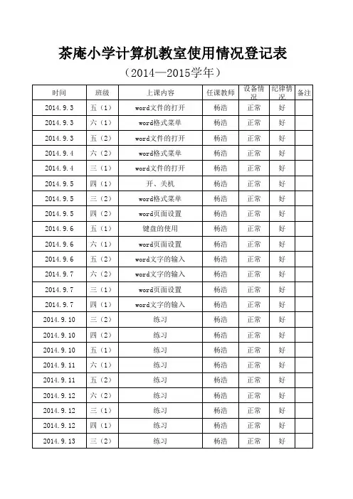 计算机机房使用登记表