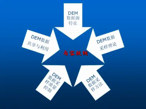 第三章-DEM数据获取