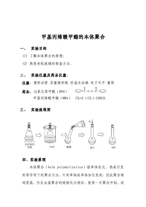 甲基丙烯酸甲酯的本体聚合