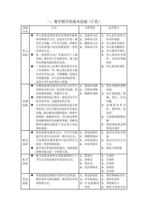 教学基本技能