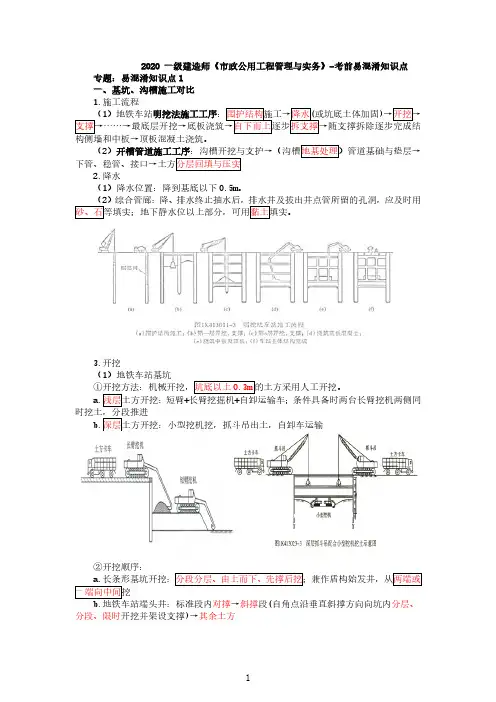 一建市政专题-易混淆知识点总结