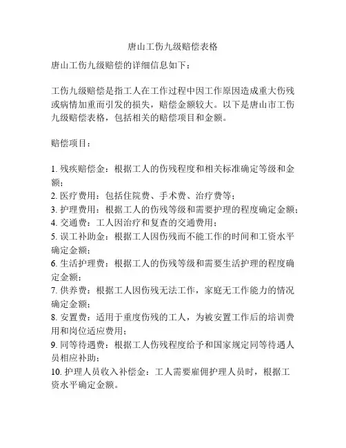 唐山工伤九级赔偿表格
