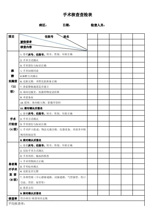手术核查查检表