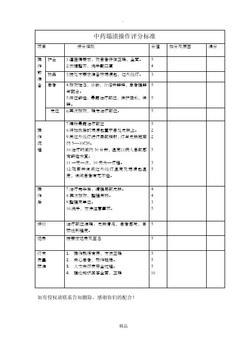 中药塌渍评分标准