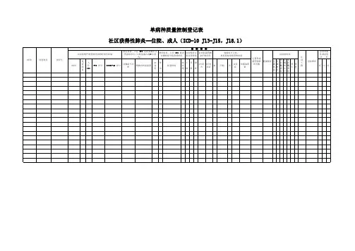 社区获得性肺炎(成人)
