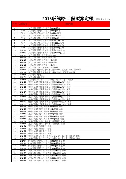 表2.4电力建设工程预算定额第四册输电线路工程(版)