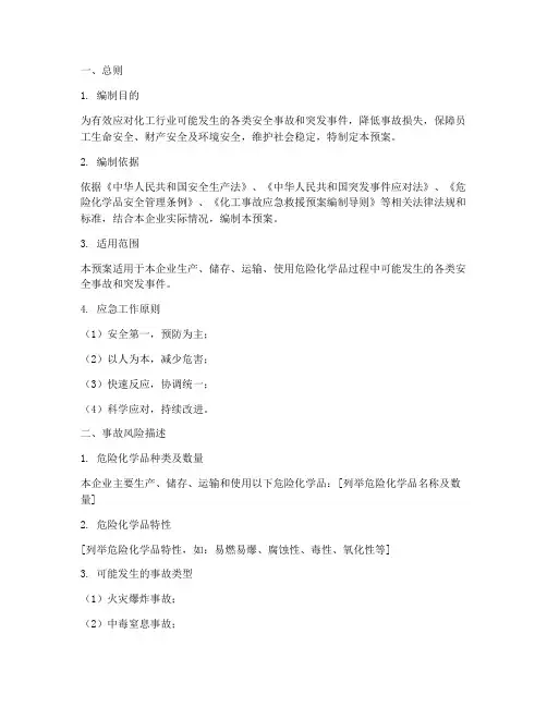 化工行业综合应急预案模板