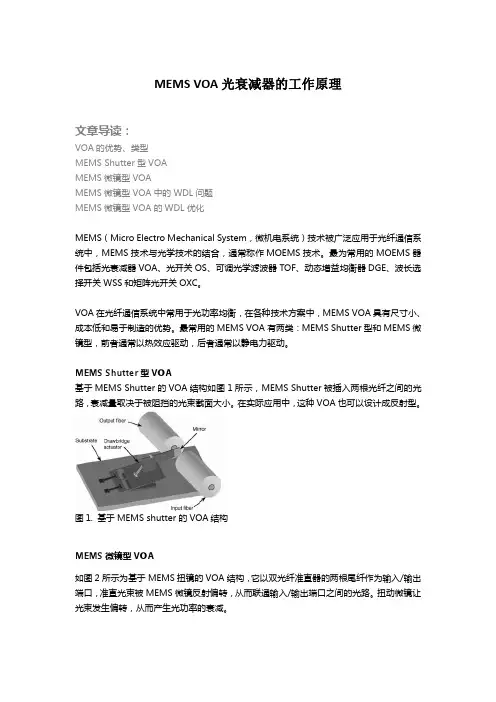 MEMS VOA光衰减器的工作原理