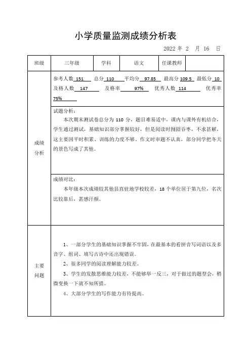 部编版小学三年级语文上册质量监测成绩分析表