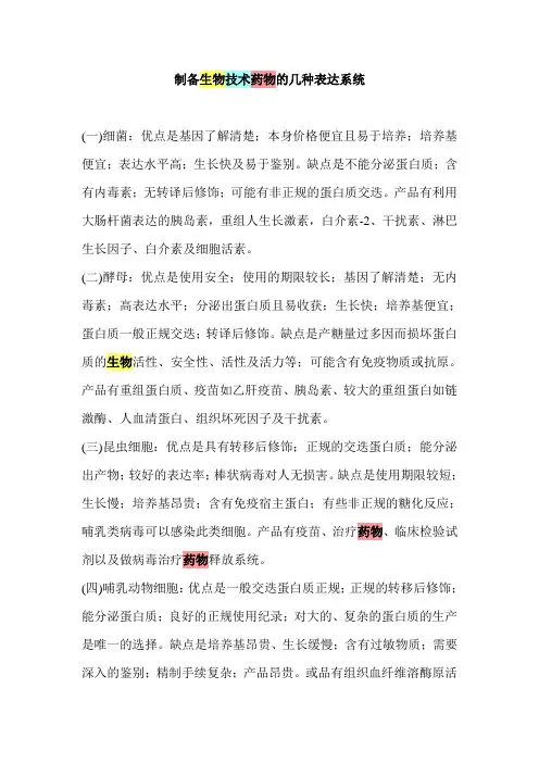 制备生物技术药物的几种表达系统