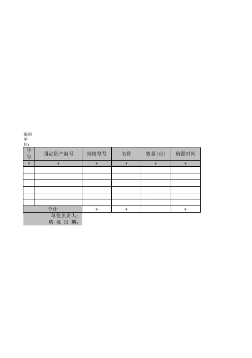 固定资产清查明细表(机器设备)
