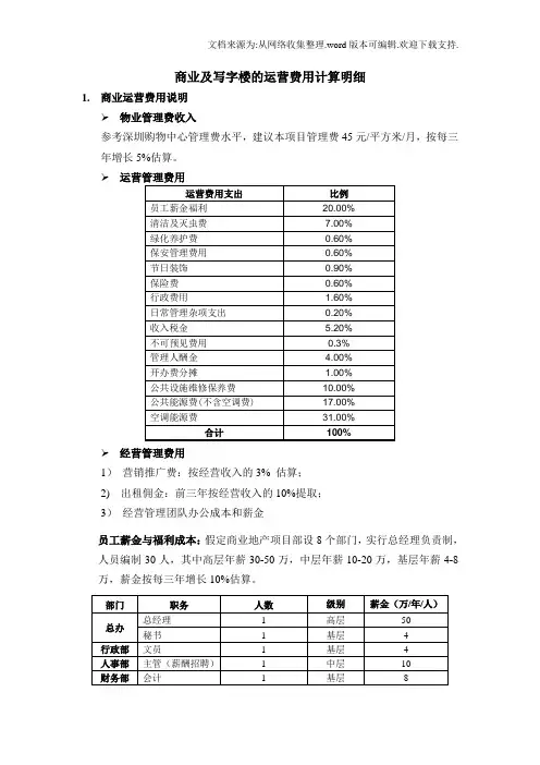 商业写字楼运营费用