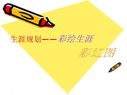 高中生职业生涯规划：彩绘生涯彩虹图课件