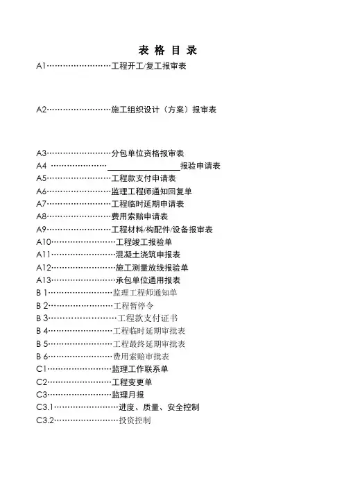 武汉建设监理规范用表(报监理)(完整版)