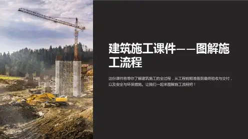 建筑施工课件-图解施工流程