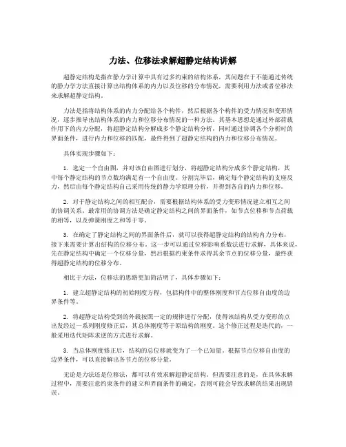 力法、位移法求解超静定结构讲解