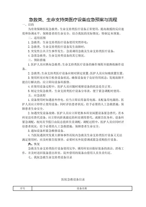 急救类、生命支持类医疗设备应急预案与流程