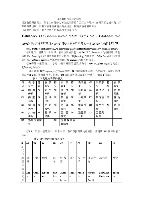 日本数值预报图的识别