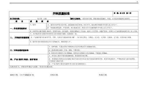板式家具工序质量标准及其检验标准规范