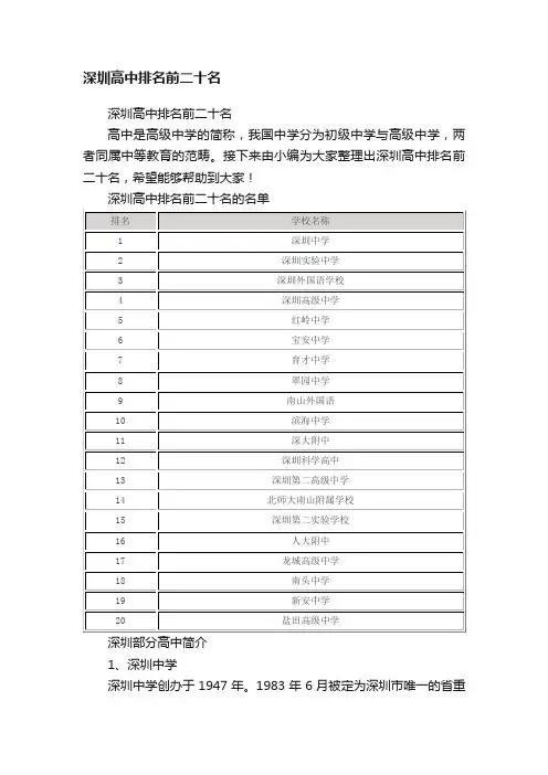 深圳高中排名前二十名