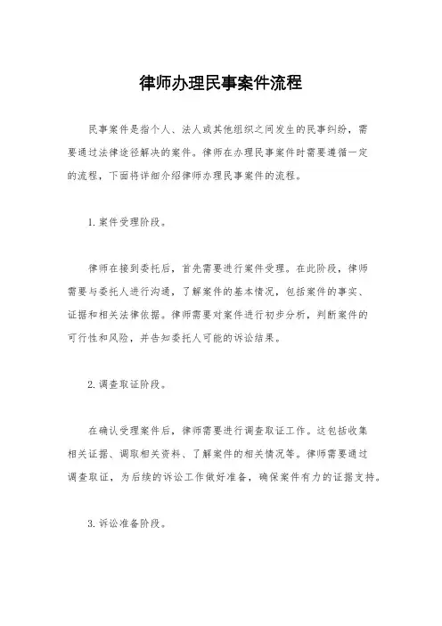 律师办理民事案件流程