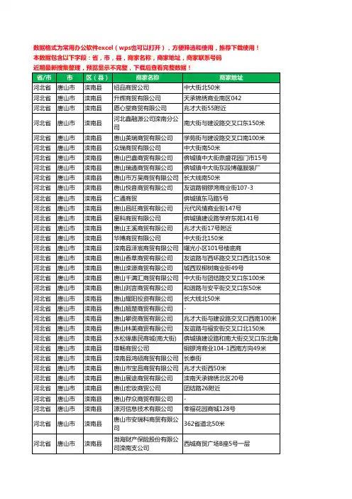 2020新版河北省唐山市滦南县贸易有限公司工商企业公司商家名录名单黄页联系电话号码地址大全38家